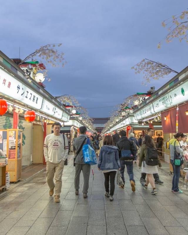 Senso-ji & Nakamise-dori in Tokyo